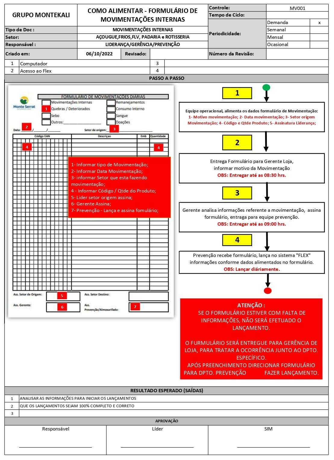 Baixas movimentações internas